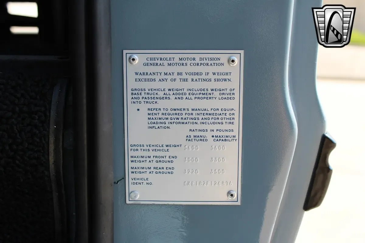 Carousel Image 14