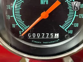  20