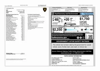 2025 Lamborghini Urus photo 2