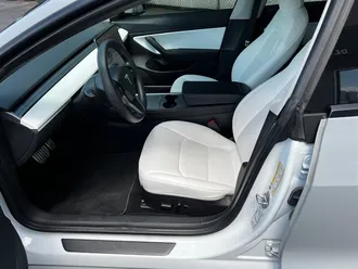 Model 3 Performance 15