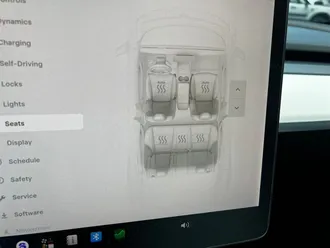 Model 3 Performance 29