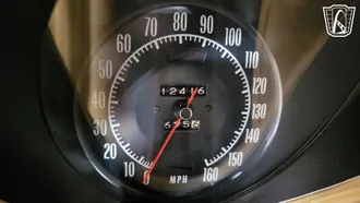 1974 Chevrolet Corvette photo 2